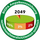 BIOFA Möbelöl 2049, lösemittelfrei 0,15L